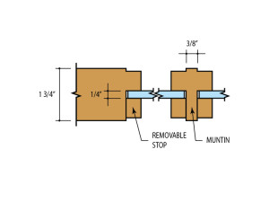 Door Profiles | Concept Millwork Corporation